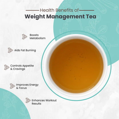 Hilras Weight Management Herbal Tea – 15 Pyramid Tea Bags | Lemongrass & Ginger | Metabolism-Boosting & Fat-Management